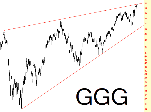 0514-ggg