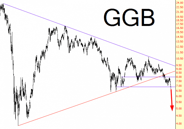0515-GGB