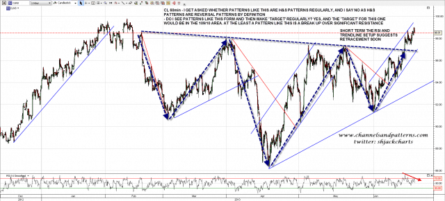130619 CL 60min The Erstaz IHS