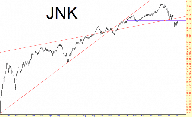 0706-jnk