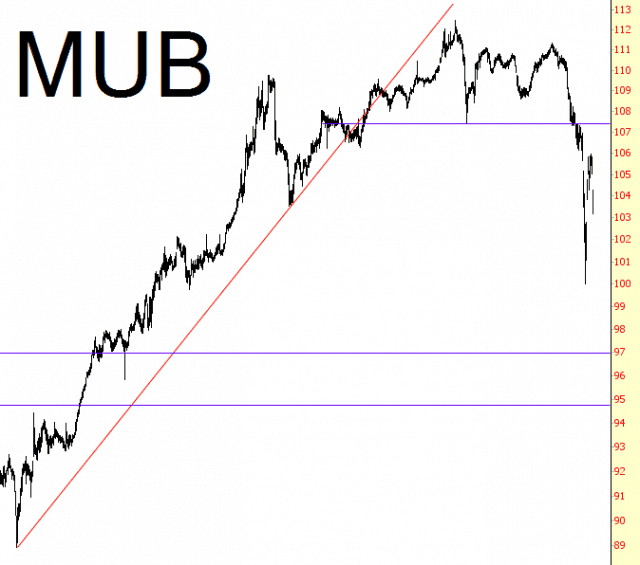 0706-mub
