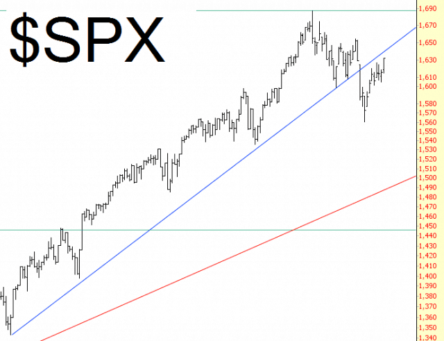 0706-spx