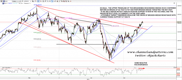 130709 ES 60min Broken BD Wedge