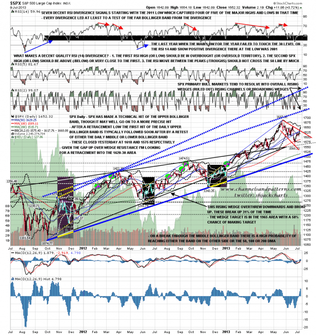 130710 SPX Daily Trendlines BBs MAs