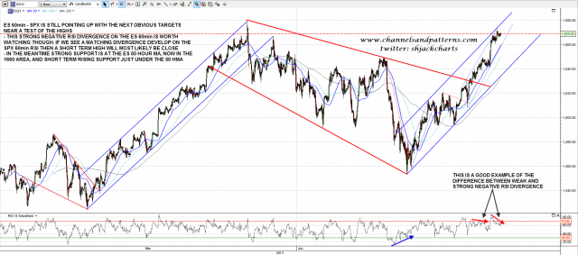 130712 ES 60min Trendlines and RSI