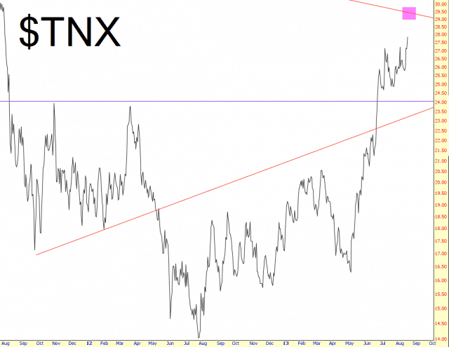 0815-TNX