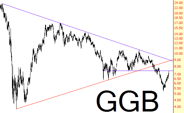0825-GGB