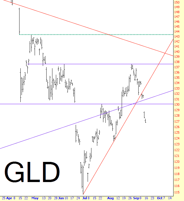 0914-GLD