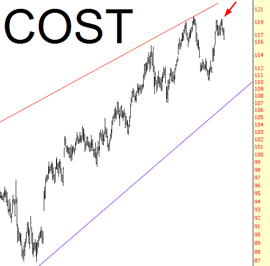 0924-COST