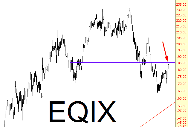 0924-EQIX