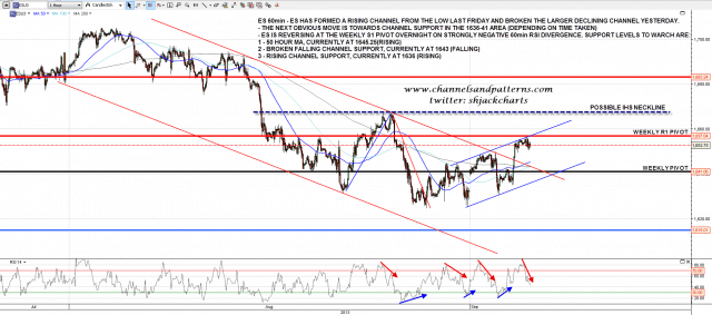 130905 ES 60min Channels