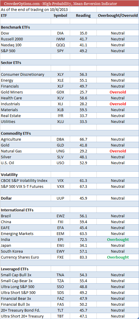 10-4-2013 10-43-45 PM