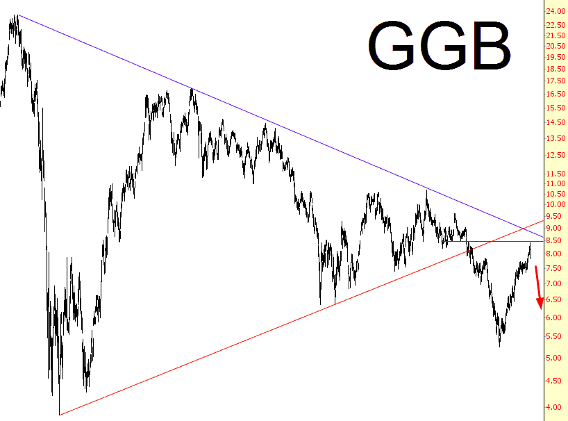 1018-ggb