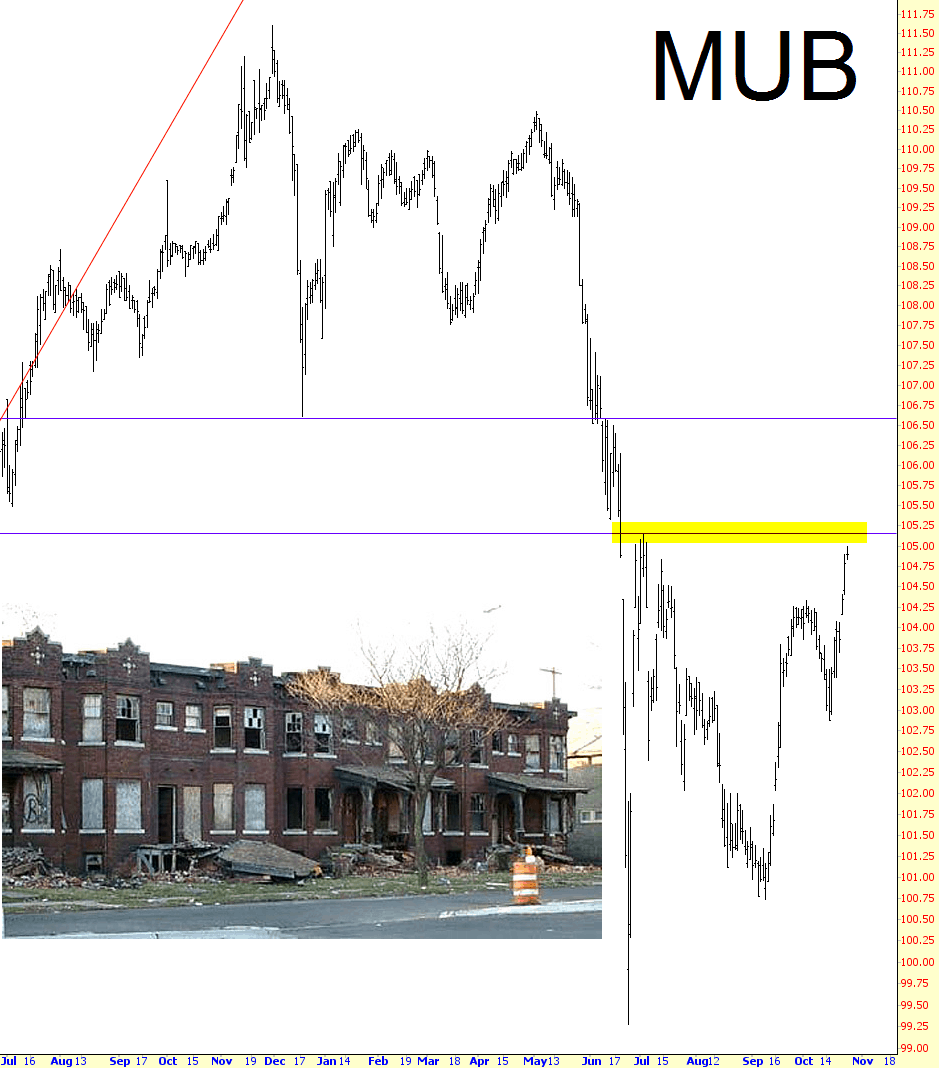 1024-mub