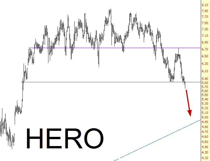 0117-HERO