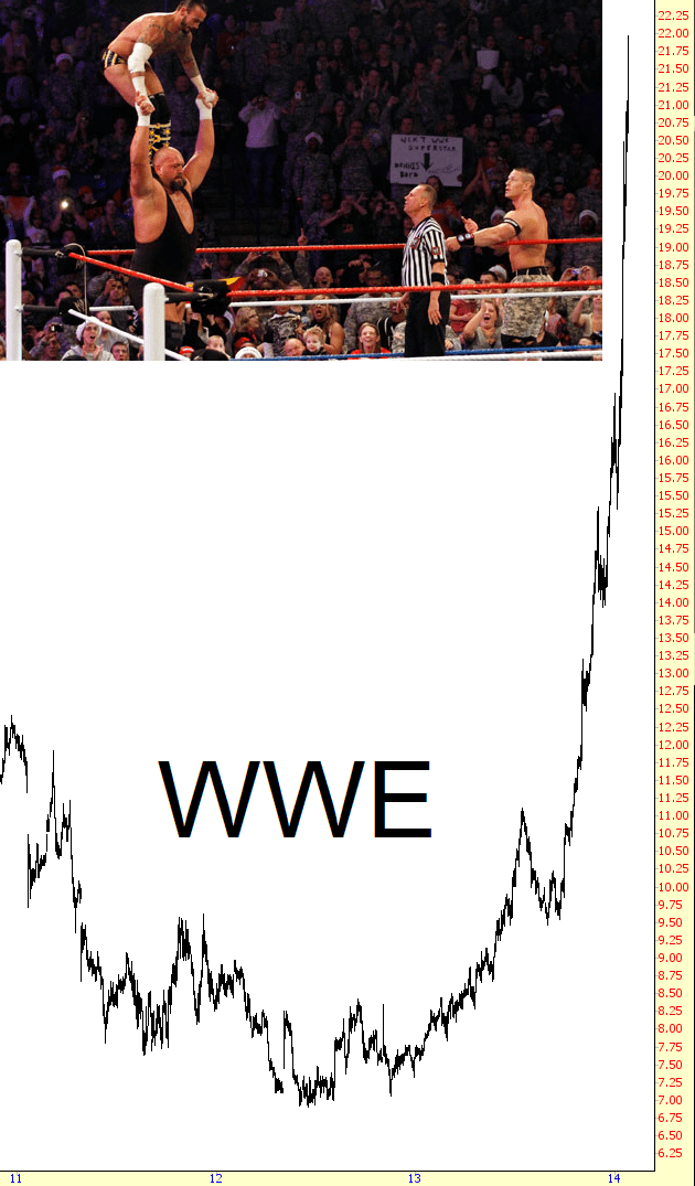 0127-WWE