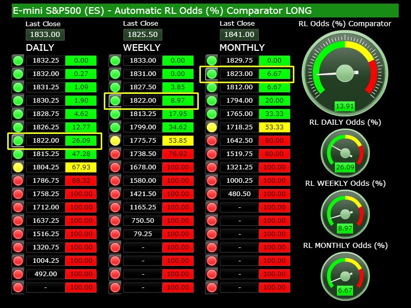 ES_Long_Comparator