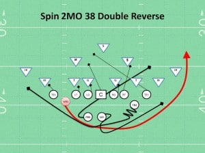 spin-reverse-play