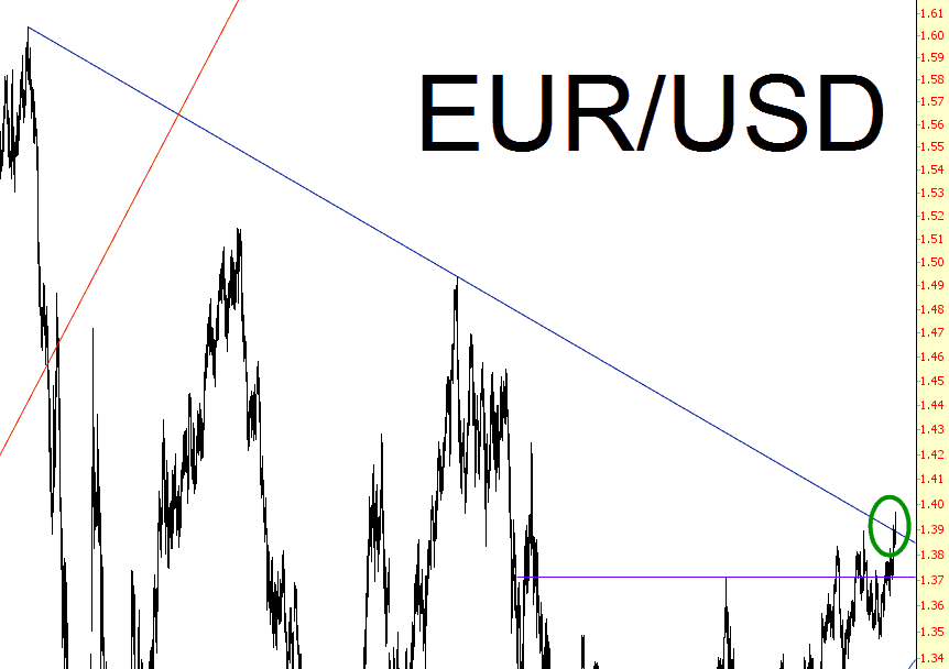0312-eur
