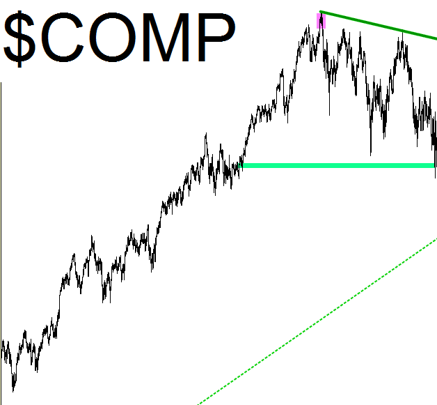 0330-comp