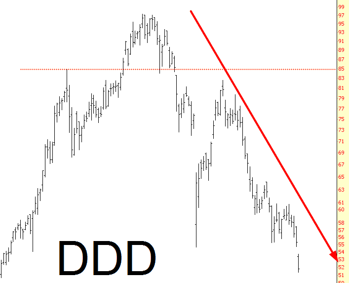 0407-DDD