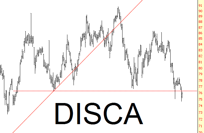 0429-disca