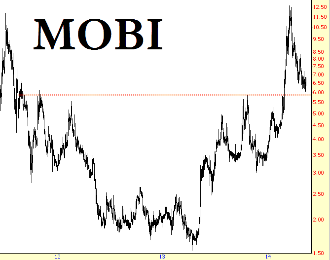 0513-mobi