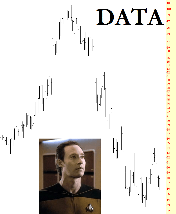 0604-DATA
