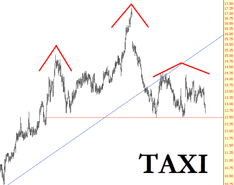 0614-TAXI