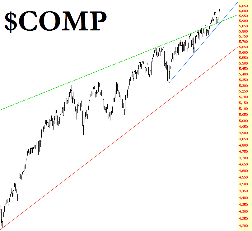 0623-comp