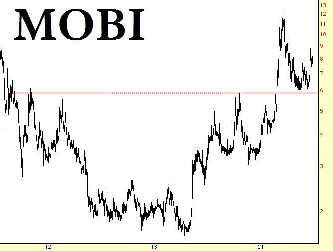 0630-MOBI