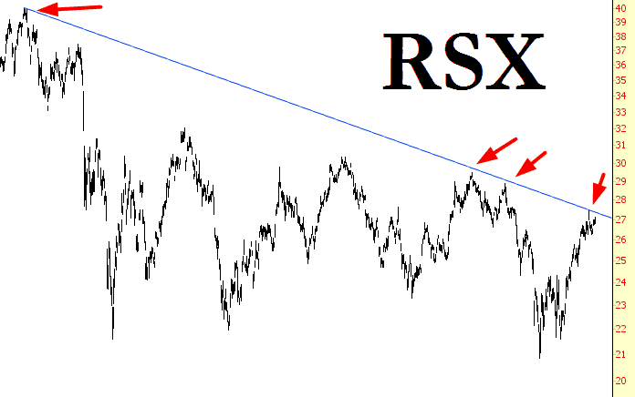 0708-RSX