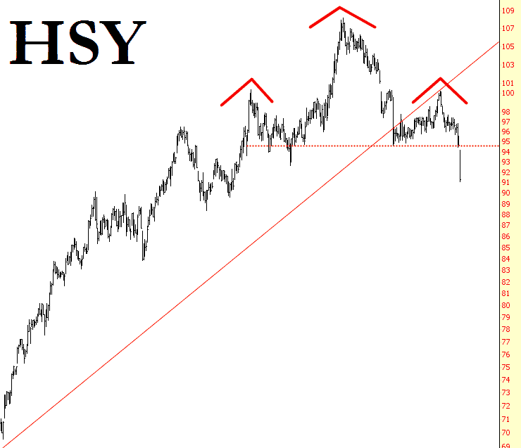 0716-hsy