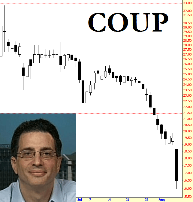 0807-coup