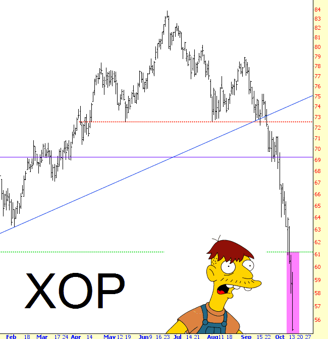 1012-XOP
