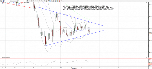 141014 CL 60min Triangle
