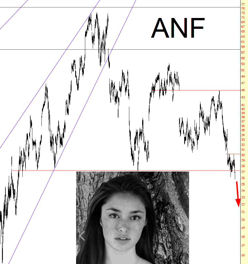 0120-anf