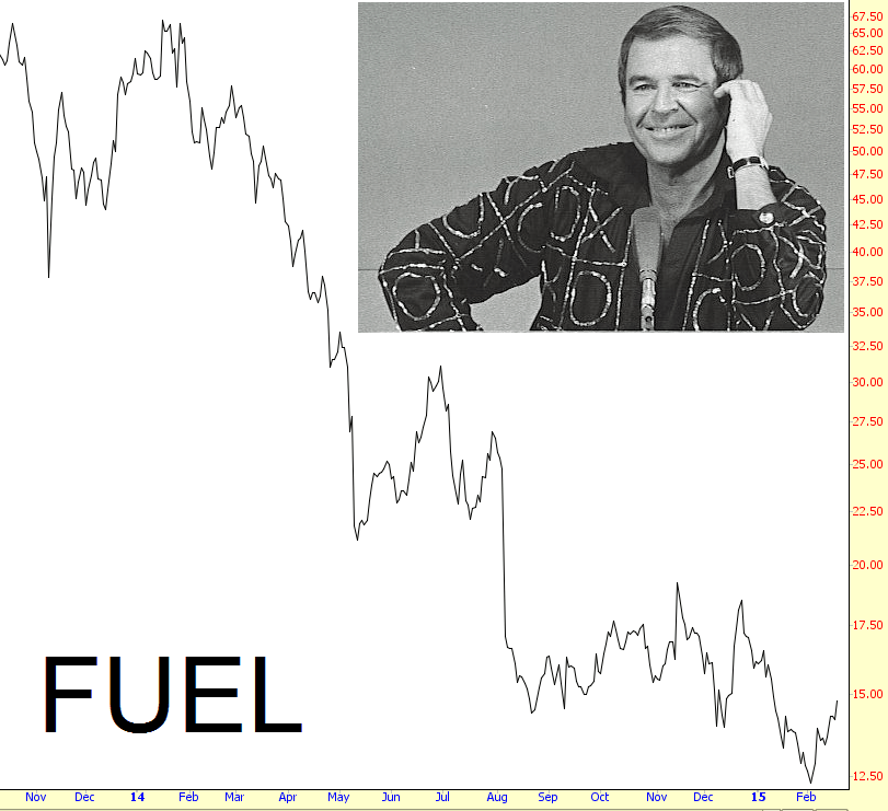 0220-fuel
