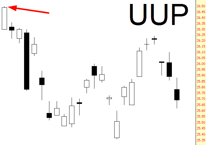 0416-uup