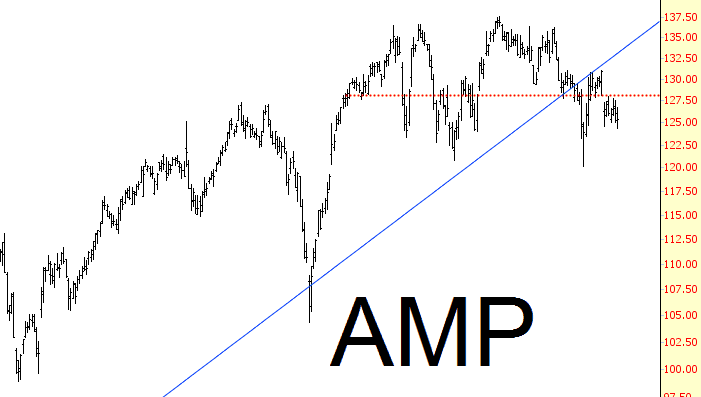 0502-AMP