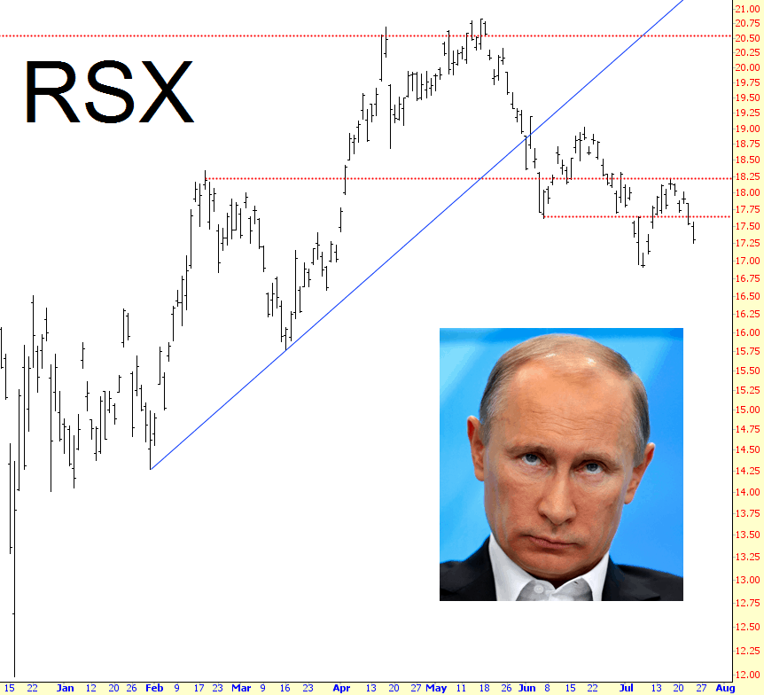 0723-RSX