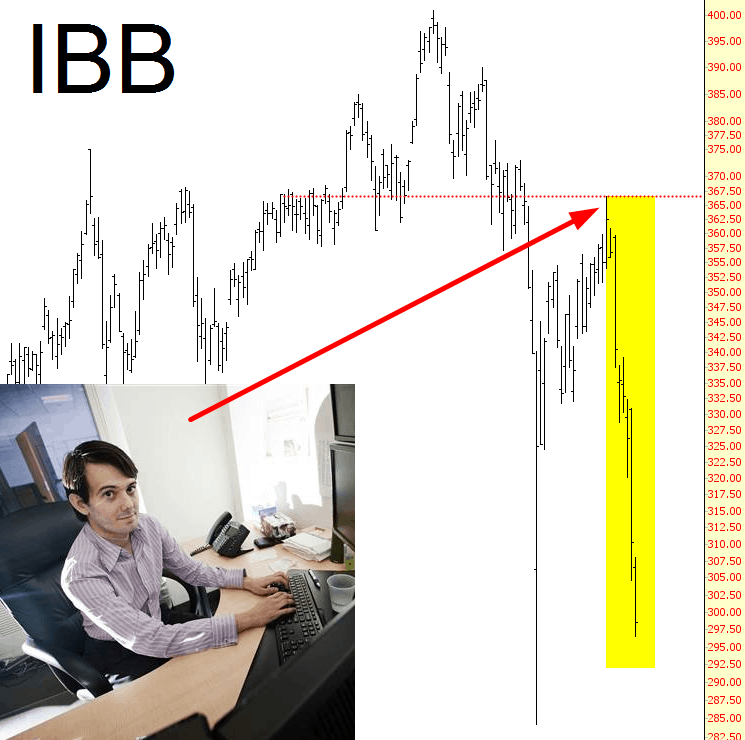0928-IBB
