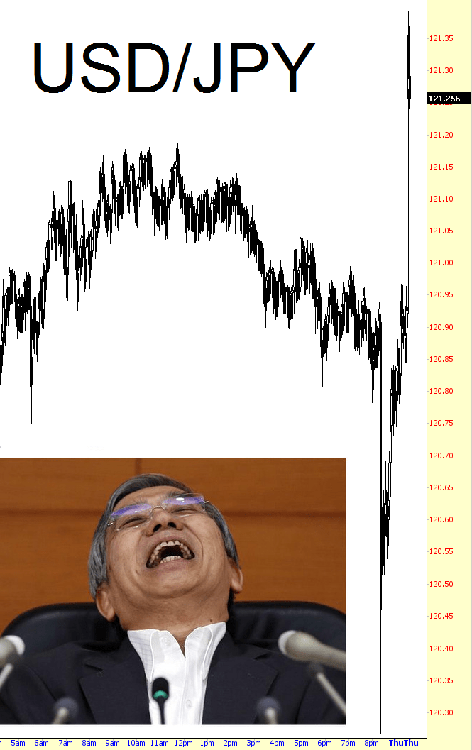 1029-yen