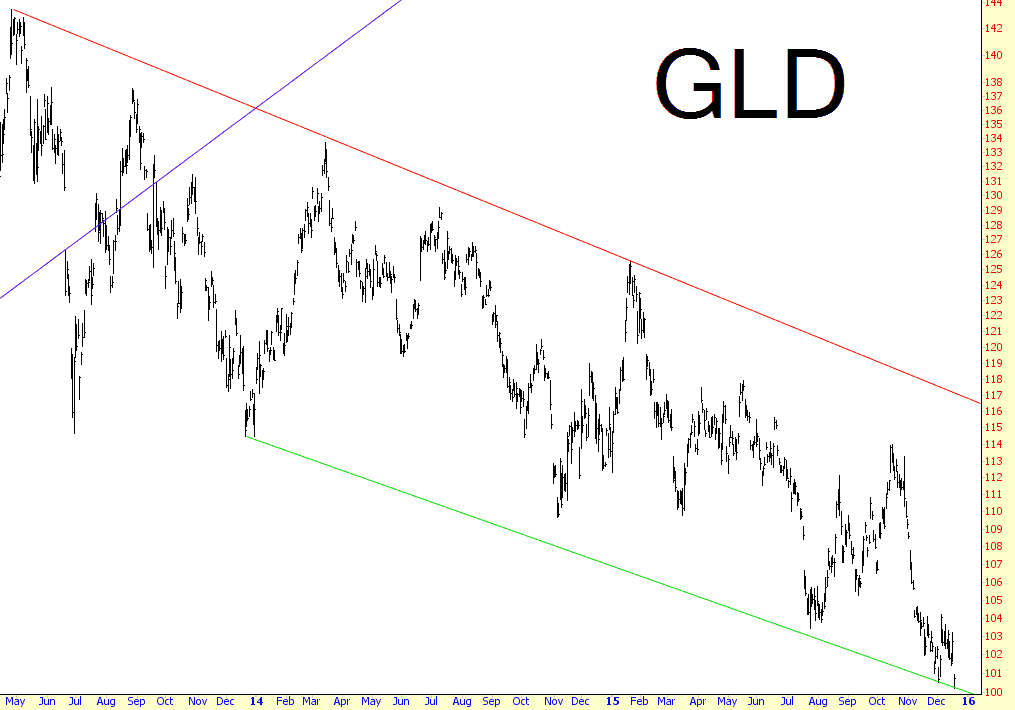 1217-GLD