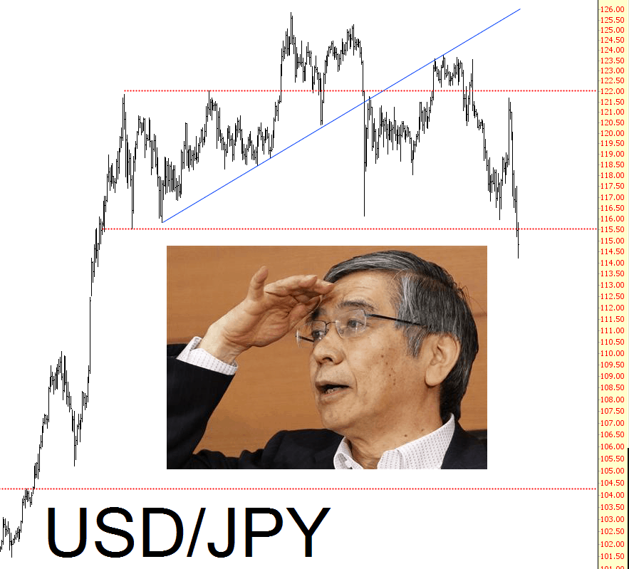 0209-YEN