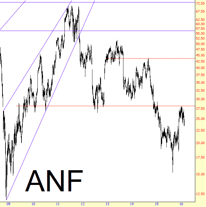 0214-anf