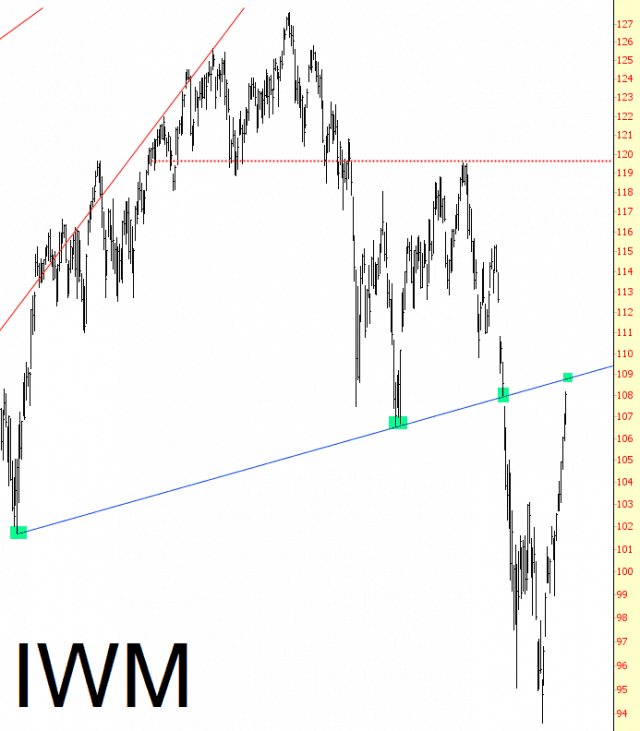 0304-IWM