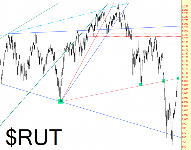 0304-rut