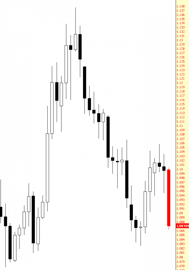 0310-euro