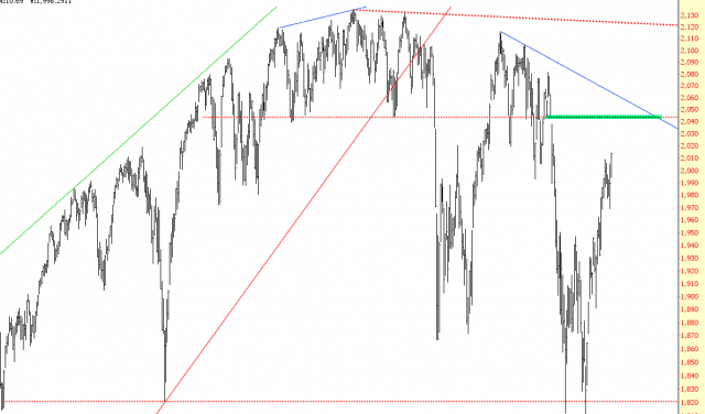 0311-spx